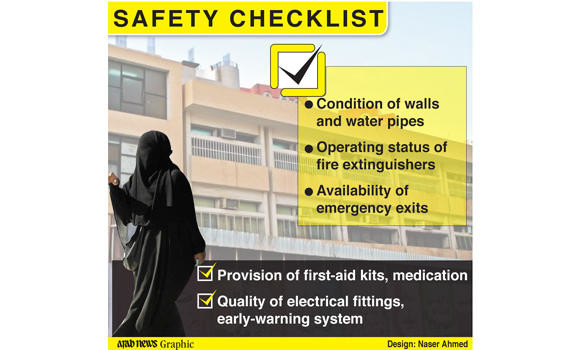 Girls school buildings to undergo safety checks