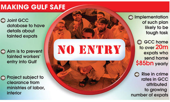 GCC in joint push to block tainted expatriates’ entry