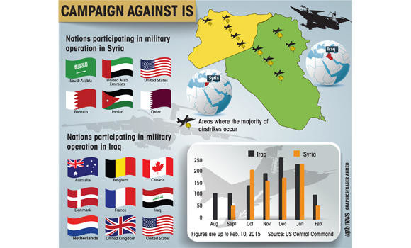 Anti-IS coalition chalks out strategy in Riyadh