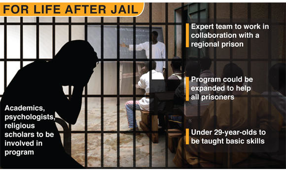 New holistic program for prisoners’ rehabilitation
