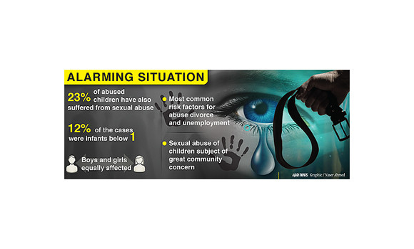 Parents found guilty in most of sex abuse cases